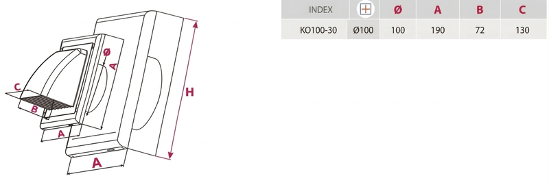 Ytterväggskåpa 100 plast
