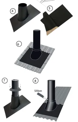 Landy Facil Regnkrage Svart