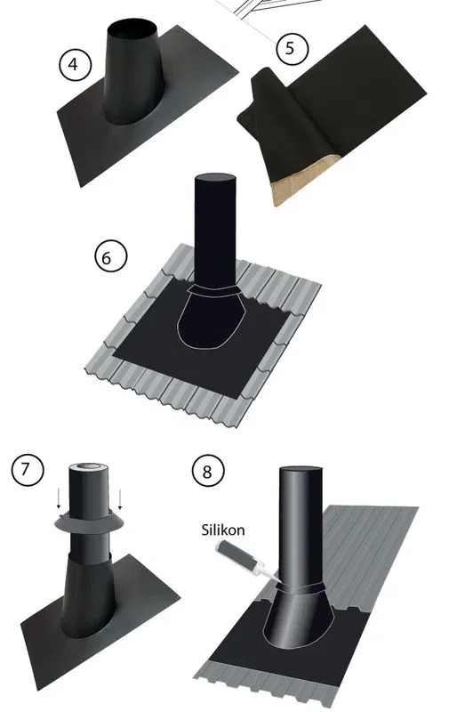 Landy Facil Regnkrage Svart