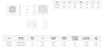 COSY 125 värmeflyttare