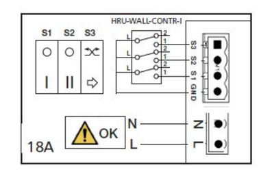 Kontrollpanel HRU WALL till mini-FTX Alnor
