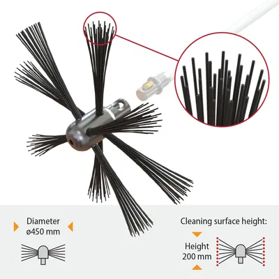 Tornado PRO ventilationsborste nylon