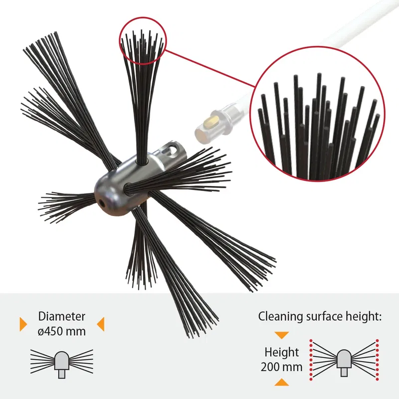 Tornado PRO ventilationsborste nylon