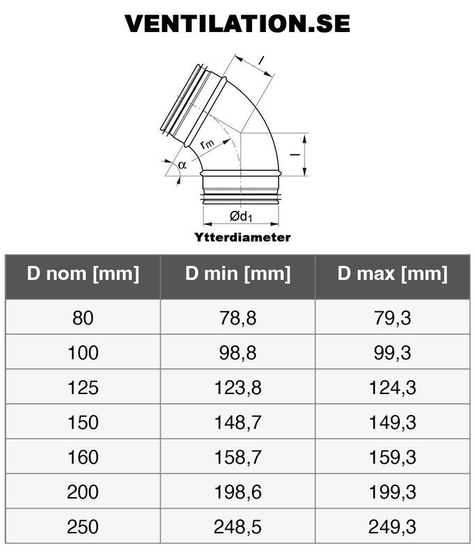 Ventilationsböj B6X -250