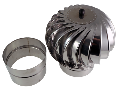 TurboVent 200 rostfri