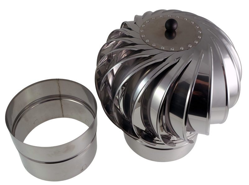 TurboVent 200 rostfri