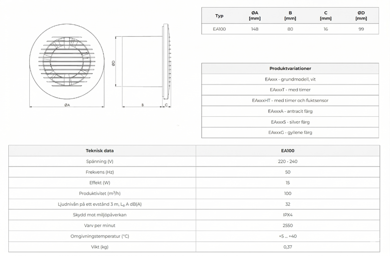 Badrumsfläkt standard rund