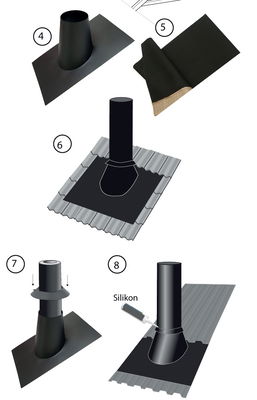 Landy Facil Överbeslag Svart - Rund skorsten