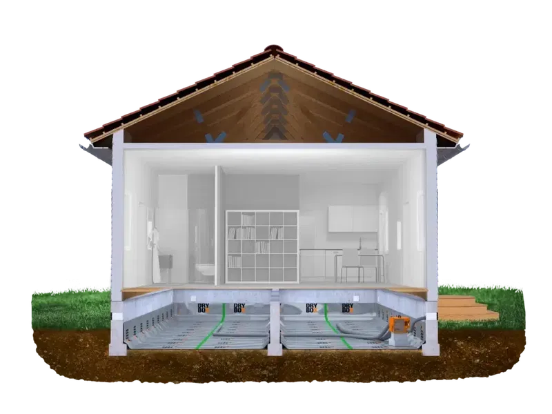 Sorptionsavfuktare Drybox X5