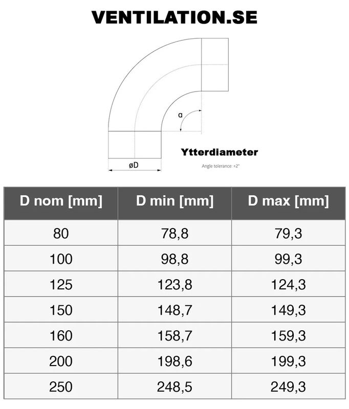 Ventilationsböj B9X - 100