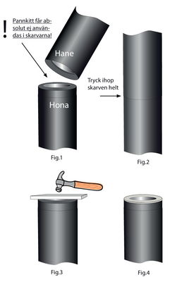 Landy Facil modulrör isolerade Svart