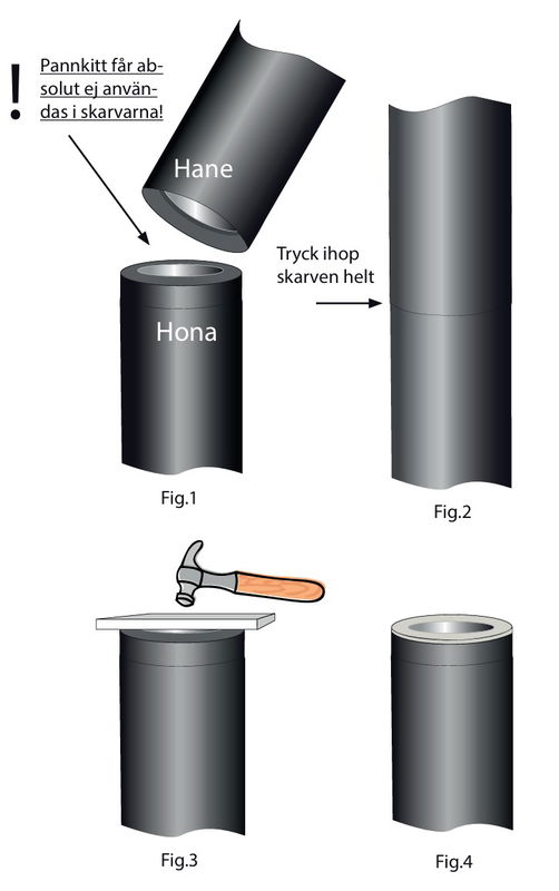 Landy Facil modulrör isolerade Svart