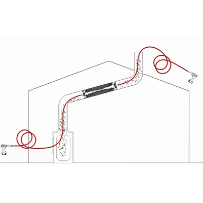 Tornado COBRA – Professionellt Sotningskit 10m