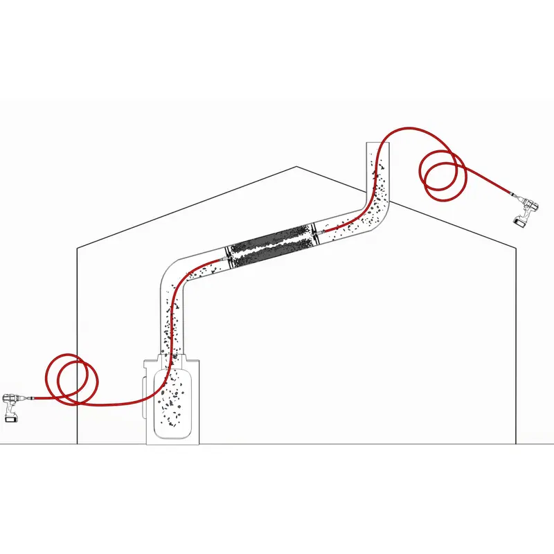 Tornado COBRA – Professionellt Sotningskit 10m