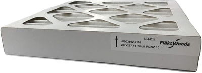 Ventilationsfilter RDAR/RDAS (RDAZ-10)