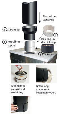 Landy Facil Täcksvep 160 mm Svart