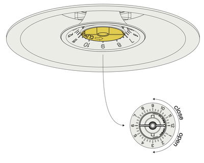 Pradovent trim luftdon Design