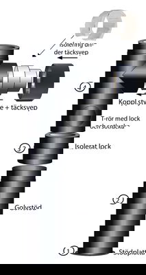 Landy Facil Kopplingsstycke STD