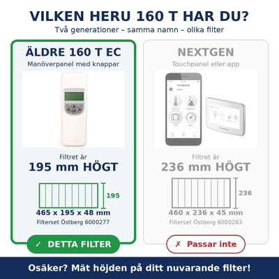 Filterpaket 3-pack Östberg Heru 160 T EC – äldre modell – Eko – bild 2