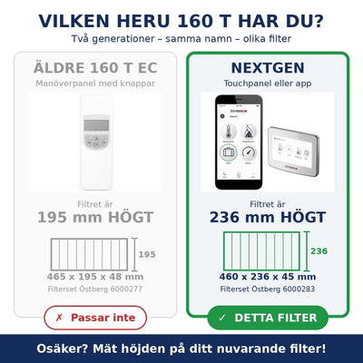 Ventilationsfilter Östberg Heru 160 T NextGen – touch/app – Eko – bild 2