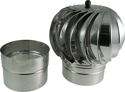 TurboVent 200 rostfri
