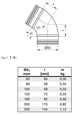 Ventilationsböj B6X -125