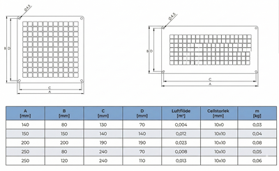 Galler Rektangulärt Universal - metall, flera färger