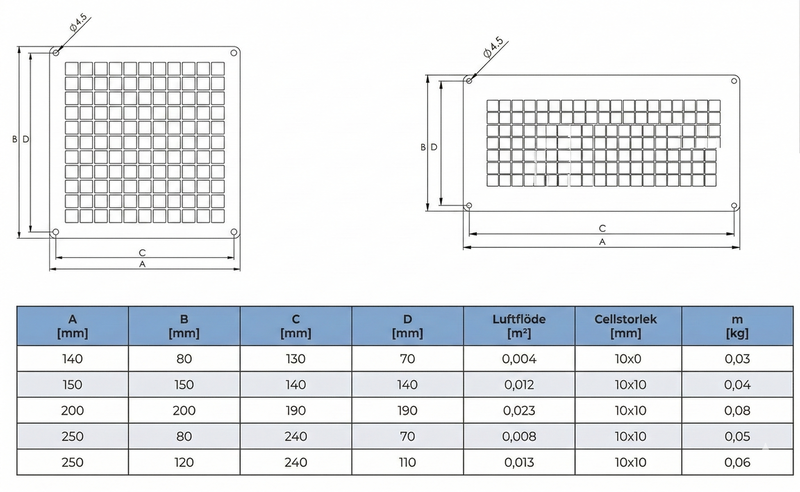 Galler Rektangulärt Universal - metall, flera färger