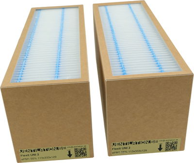 Ventilationsfilter Flexit Uni 2 Eko