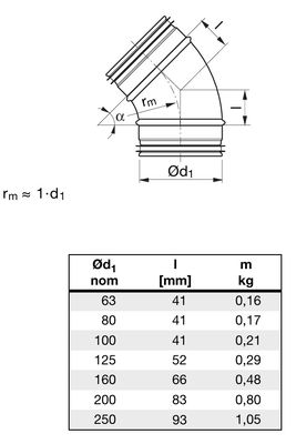 Ventilationsböj B4X -250