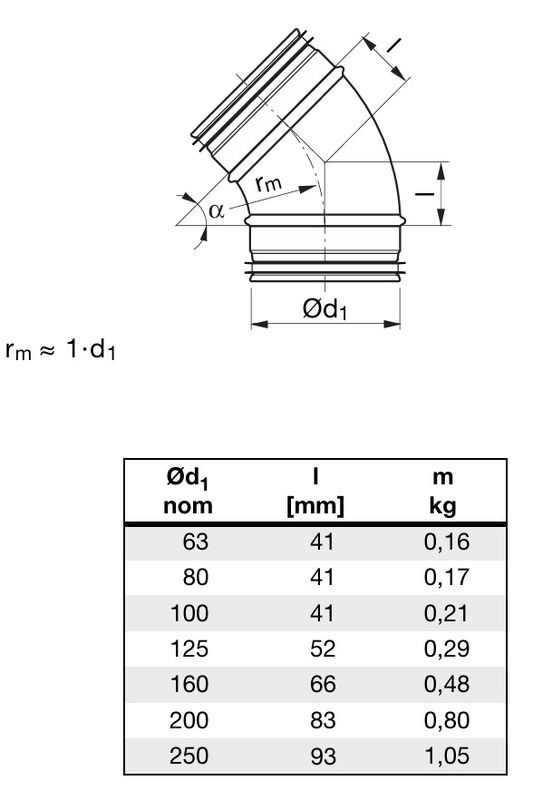 Ventilationsböj B4X -250