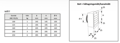 Ytterväggsgaller YG/GL 200x200-125 Zinkgrå