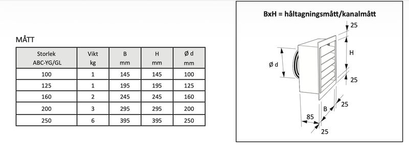 Ytterväggsgaller YG/GL 200x200-125 Zinkgrå