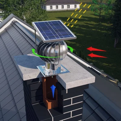 LANDYSNURRA Hybrid Solar 35° (150mm)