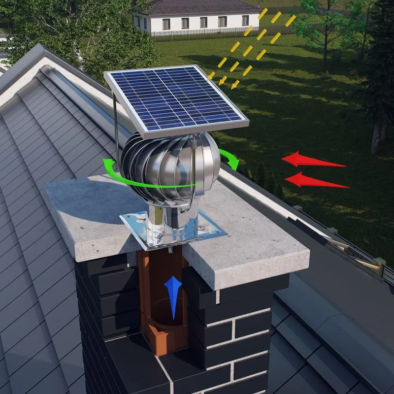 LANDYSNURRA Hybrid Solar 35° (150mm)