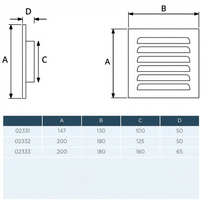 Jalusigaller Flexit Ø125