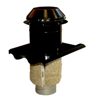 Takhuv THB/THS 160 Svart