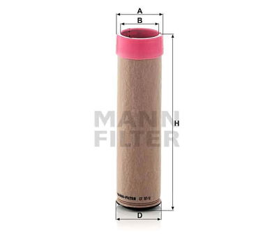 Luftfilter (i) CF97/2 Luftfilter (i) CF97/2