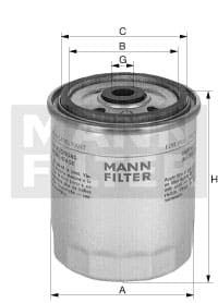 Oljefilter SP3008-2x Oljefilter SP3008-2x