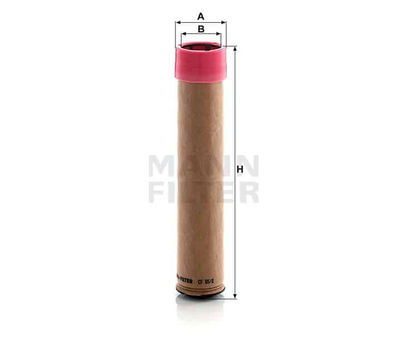 Luftfilter (i) CF65/2 Luftfilter (i) CF65/2