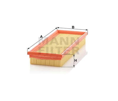 Luftfilter (Y) C3170/1-2 Luftfilter (Y) C3170/1-2