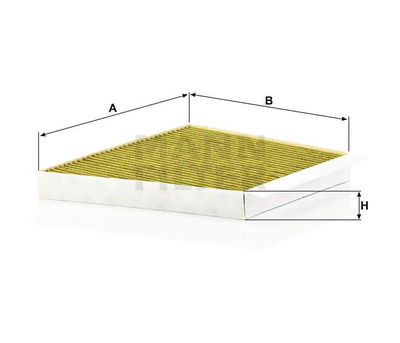 Hyttfilter FP3172