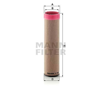Luftfilter (i) CF1140/2 Luftfilter (i) CF1140/2
