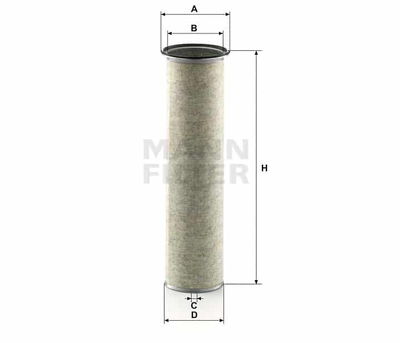Luftfilter (i) CF1500/1 Luftfilter (i) CF1500/1