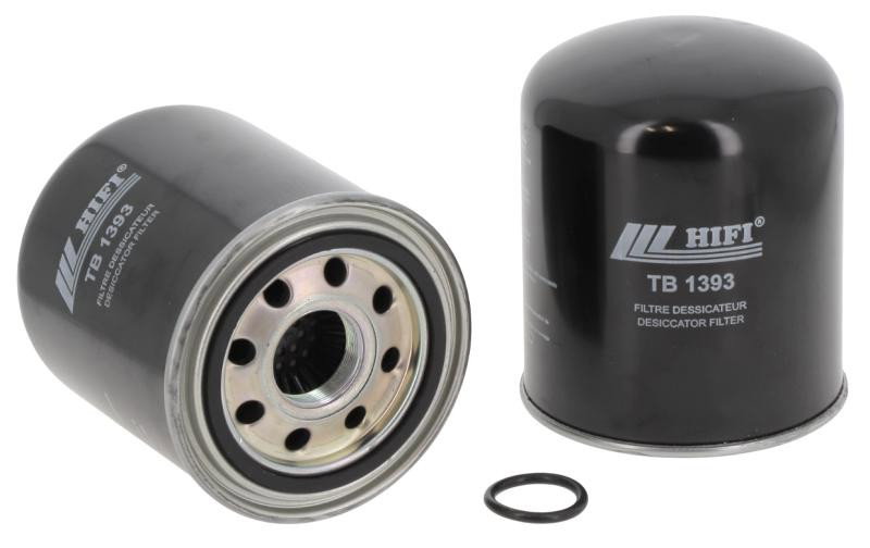 TORKFILTER