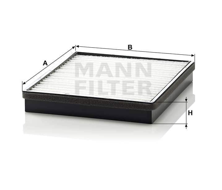 Hyttfilter CU2520