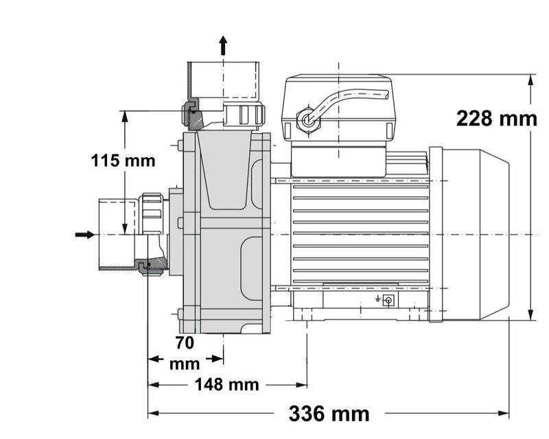 Simaco SAM2-180, 2-hastighetspump 1.9kW