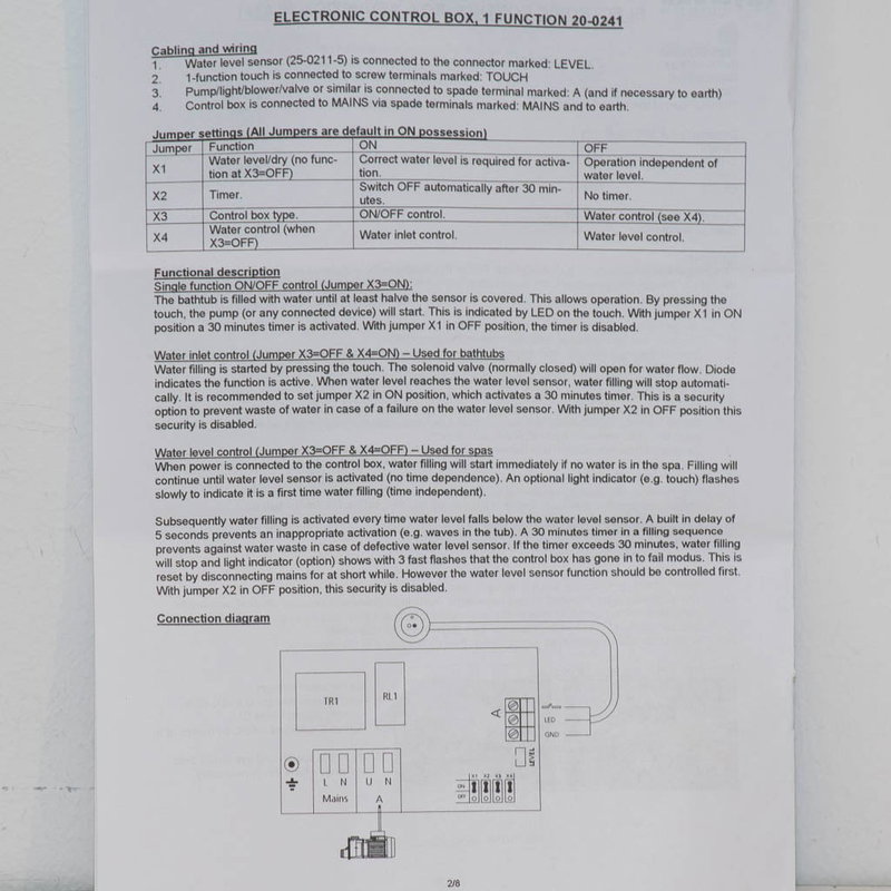 HydroAir - Classic Line Control Box 20-0241 - 1 funktion Av/På