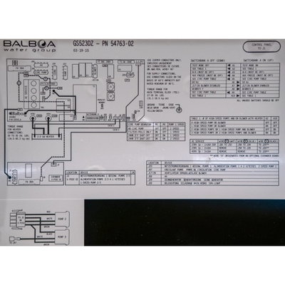 Balboa GS523DZ Kretskort