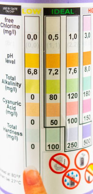 Pool-I.D. 5-i-1 testremsor för mätning av pH-värden, fritt klor, brom, alkalinitet värden, total hårdhet och cyansyra 50 stk